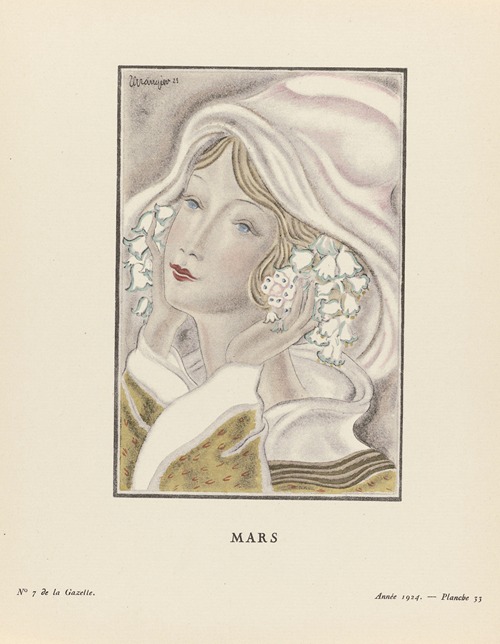 Gazette du Bon Ton – Mars