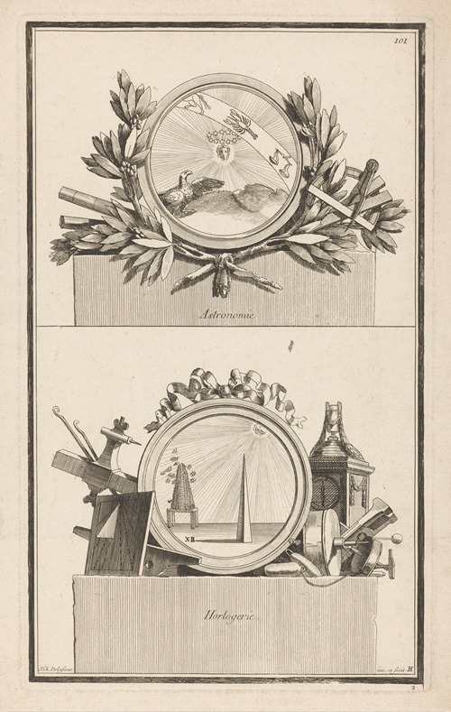 Astronomie, Horlogerie
