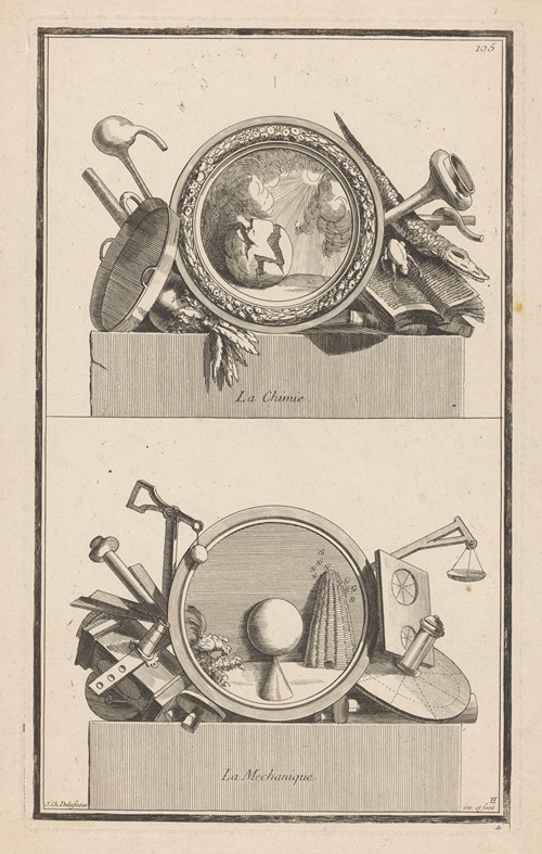 La Chimie, La Mechanique