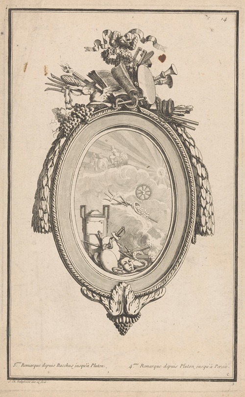 3eme Remarque depuis Bacchus jusqu’à Pluton, 4eme Remarque depuis Pluton jusq’à Persée