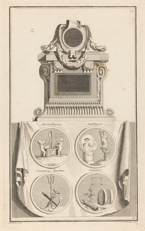 Mesintelligence, Intelligence, Commerce Maritime, Commerce