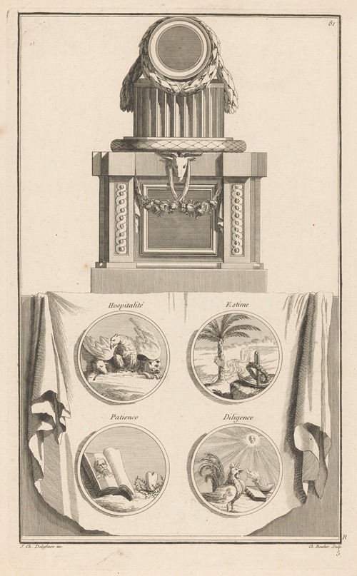 Hospitalité, Estime, Patience, Diligence