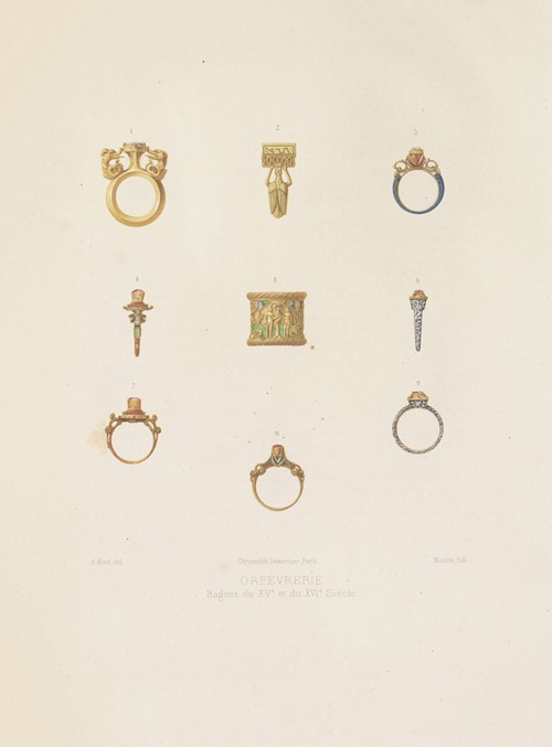 Bagues du XVe et du XVIe siècle
