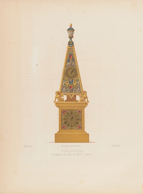 Horlogerie de table du XVIIe Siècle
