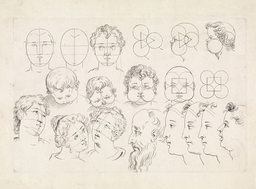 Studies of faces