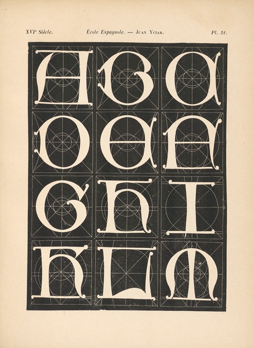 École‎ ‎Espagnole – Juan‎ ‎Yciar‎ ‎- Alphabet‎ ‎gothique