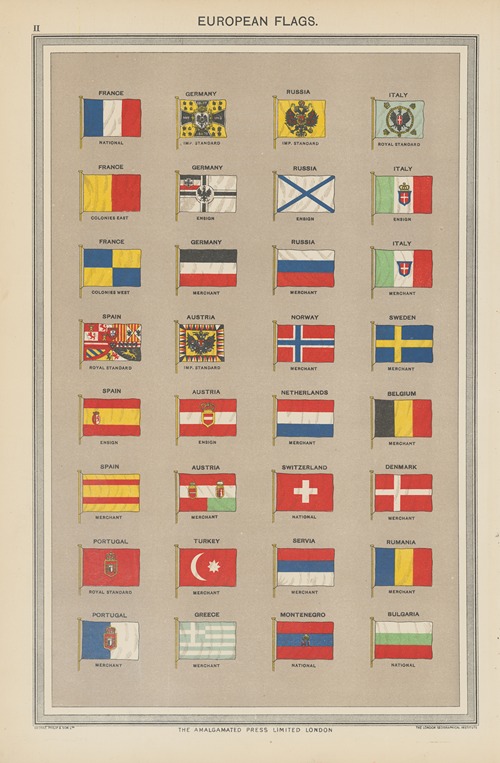 European Flags