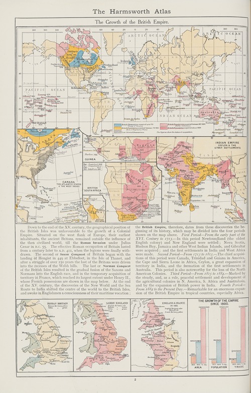 The Growth Of The British Empire
