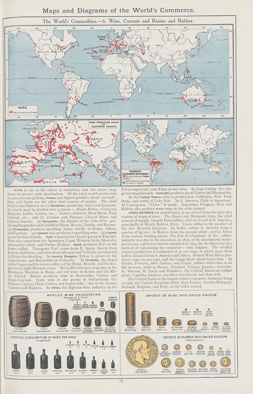 The World’s Commodities—6. Wine, Raisins, Currants and Rubber