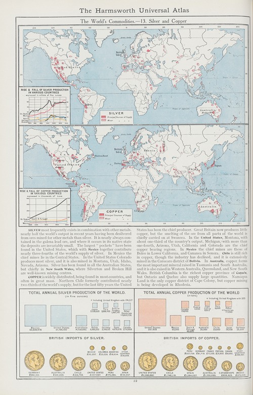 The World’s Commodities—13. Silver and Copper
