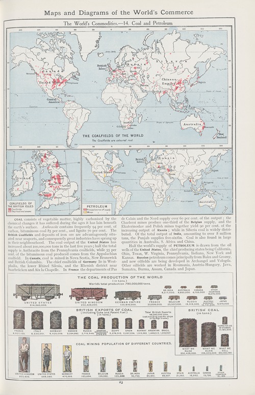 The World’s Commodities—14. Coal and Petroleum