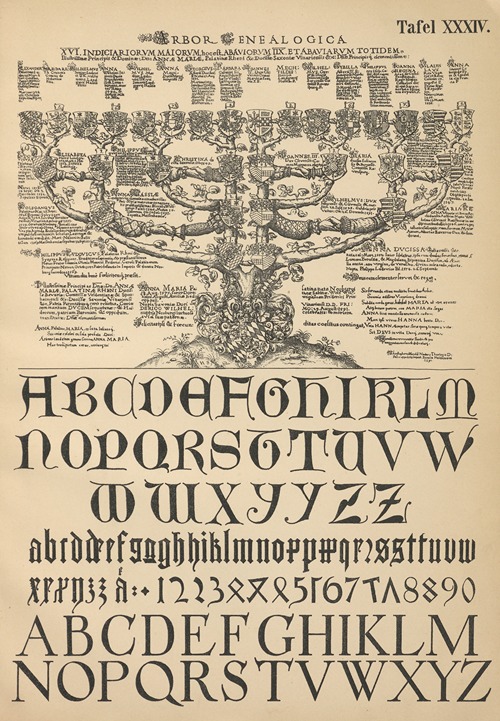 Heraldischer Handbuch fur Freunde der Wappenkunst Pl.34
