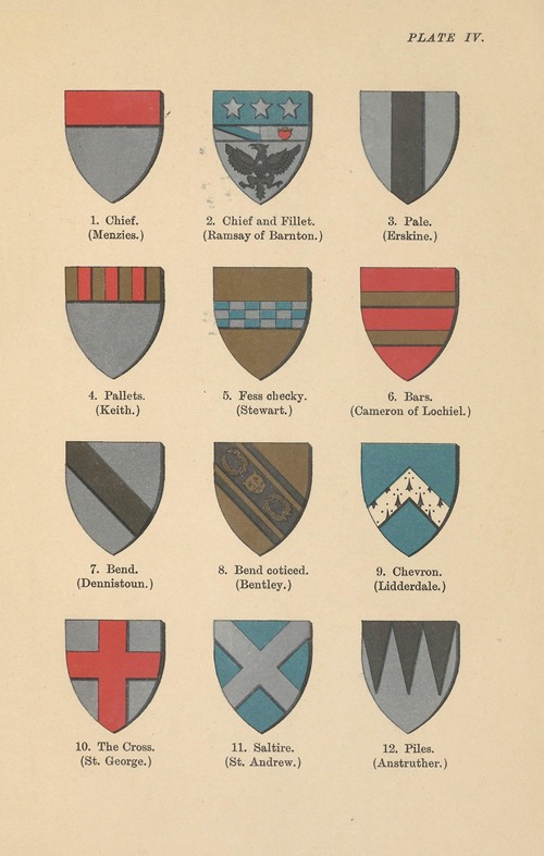 Ordinaries‎