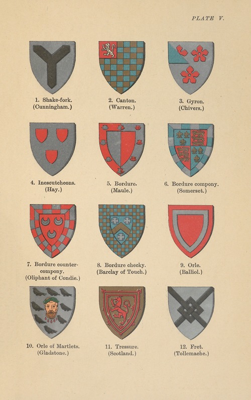 Sub-Ordinaries