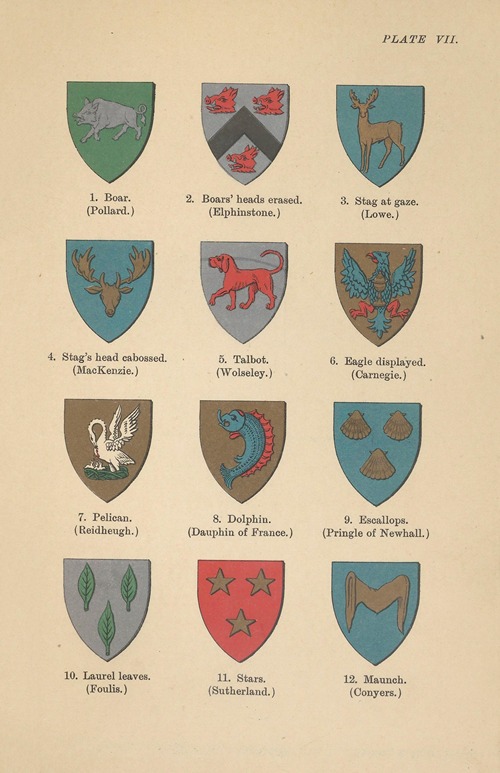 Charges Boar,‎ ‎Deer,‎ ‎Dog,‎ ‎Eagle, Pelican, Dolphin,‎ ‎Escallop,‎ ‎Leaves,Stars, Maunch