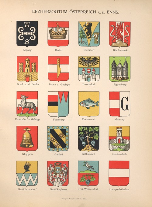 Erzherzogtum‎ ‎Österreich‎ ‎U.‎ ‎D.‎ ‎Enns I