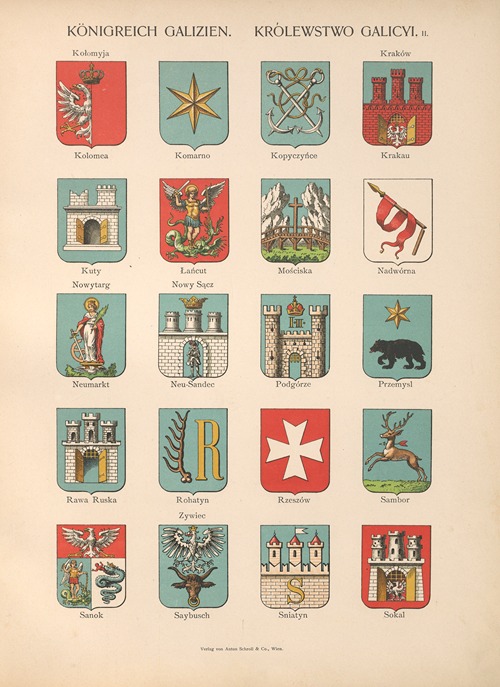 Königreich‎ ‎Galizien. Krôlewstwo‎ ‎Galicyi II