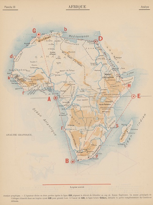 Afrique‎ – Analyse