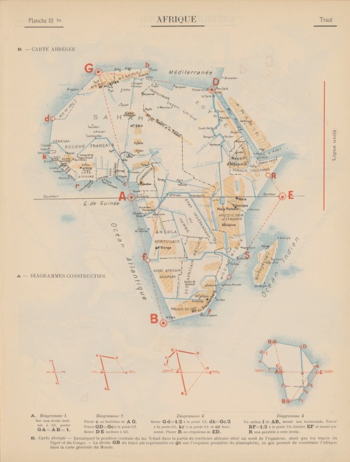 Afrique – Tracé