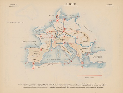 Europe – Analyse