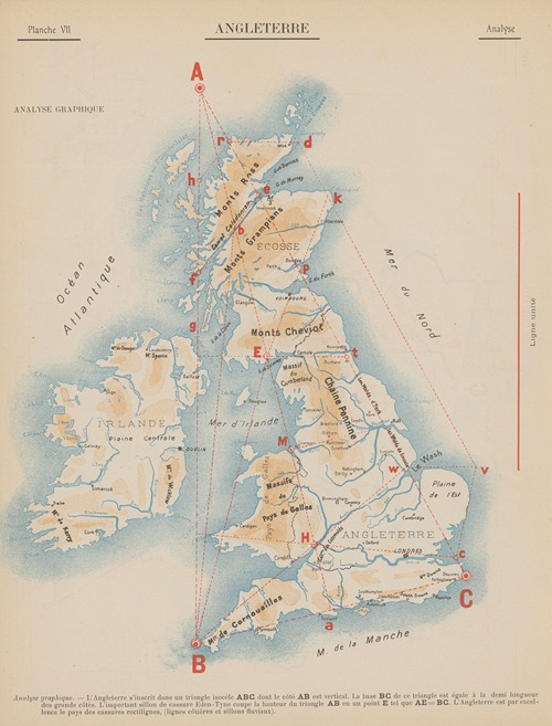 Angleterre – Analyse