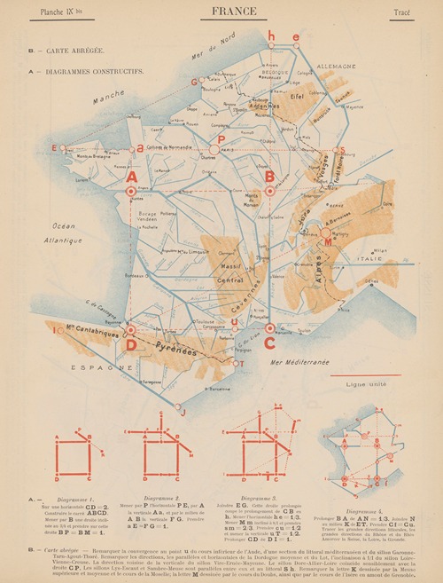 France – Tracé‎