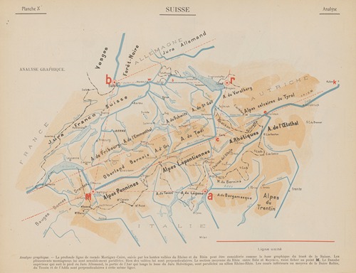 Suisse‎ – Analyse