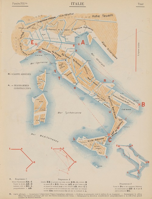 Italie – Tracé‎