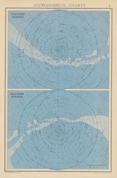 Astronomical Charts Northern and Southern Heavens