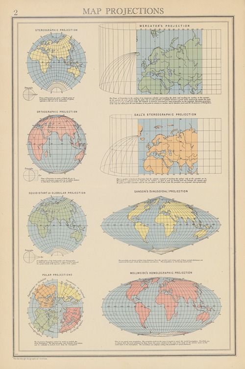 Map Projections