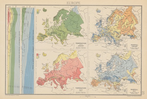 Europe, Temperature, Rainfall
