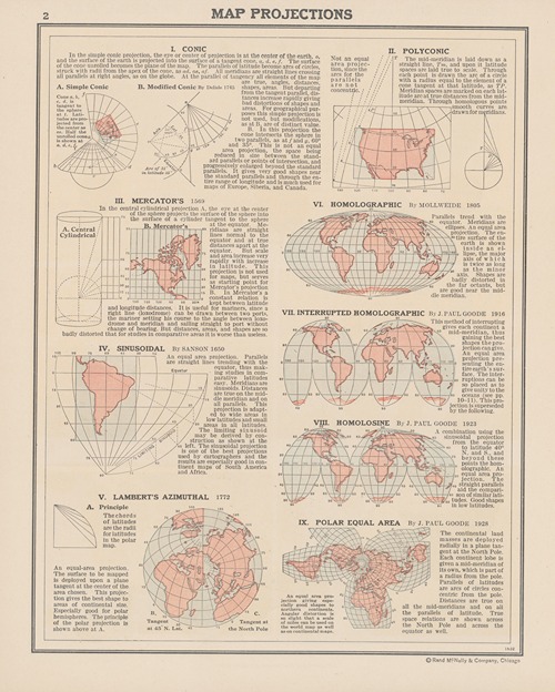 Map Projections