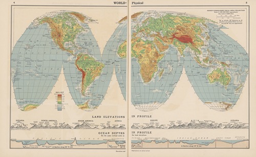 World—Physical