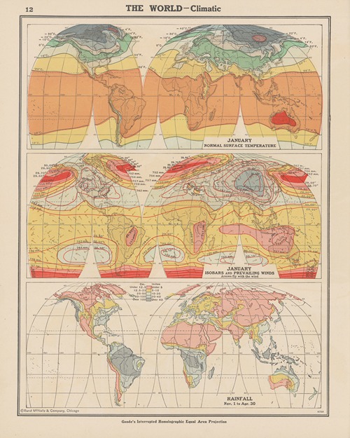 The World-Climatic