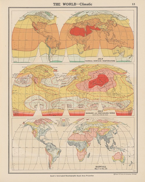 The World-Climatic