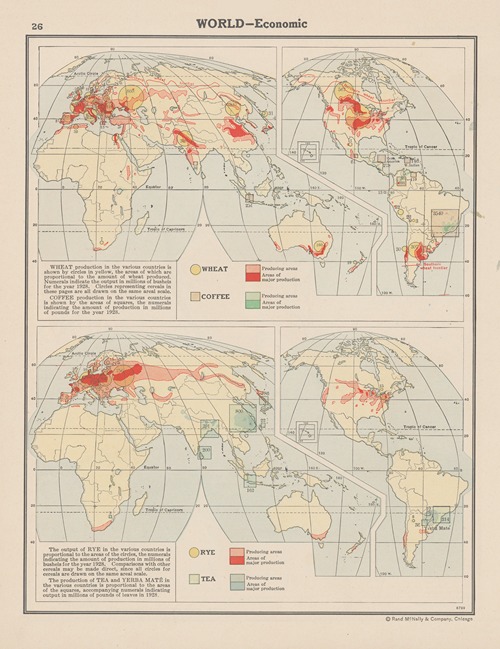 World-Economic, Wheat—Coffee, Rye—Tea