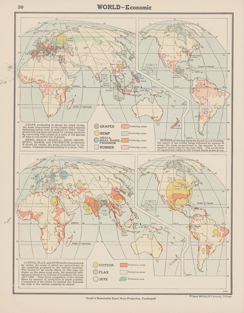 World Economic, Grapes, Hemp, Rubber, Textile Fibers