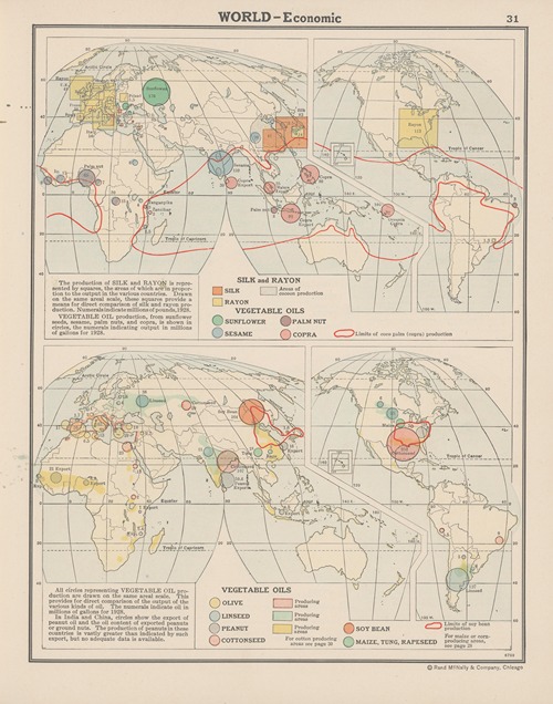 World Economic, Textile Fibers, Vegetable Oils