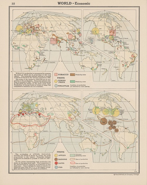 World Economic, Tobacco, Fruits