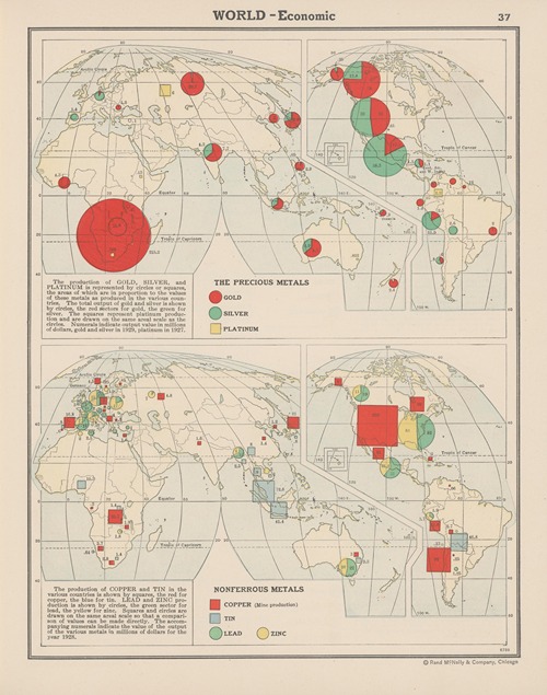World Economic, The Precious Metals, Non ferrous metals
