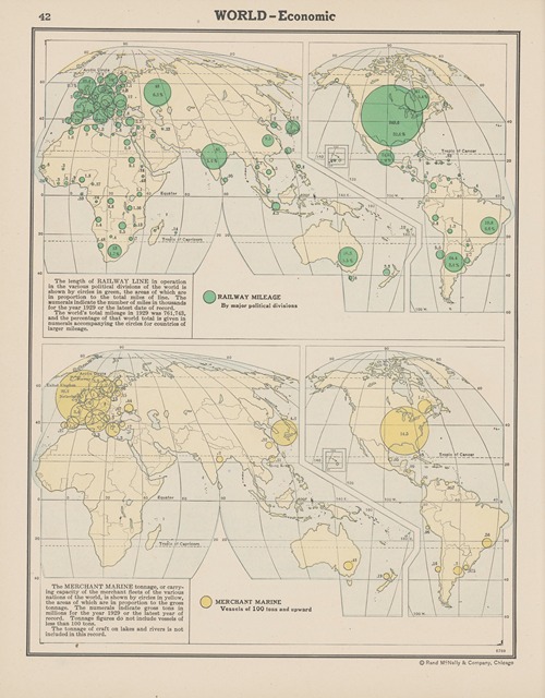 World Economic, Railway Mileage, Merchant Marine
