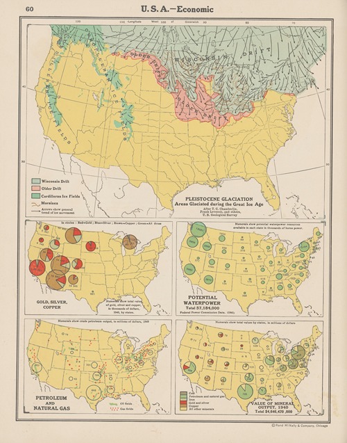 U. S. A. — Economic.
