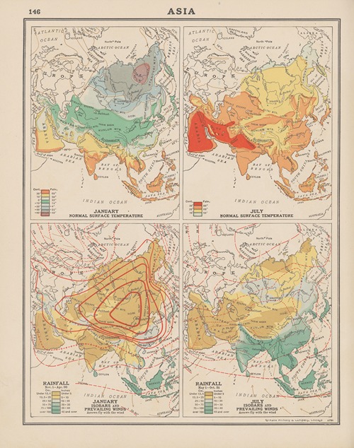 Asia; Temperature and Rainfall