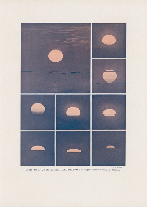 La‎ ‎réfraction‎ ‎atmosphérique.‎ ‎Déformations‎ ‎du‎ ‎disque‎ ‎solaire‎ ‎au‎ ‎voisinage‎ ‎de‎ ‎l’horizon