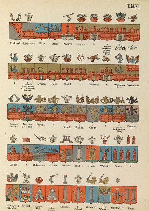 Tablice odmian herbowych Chrzanskiego Pl.10