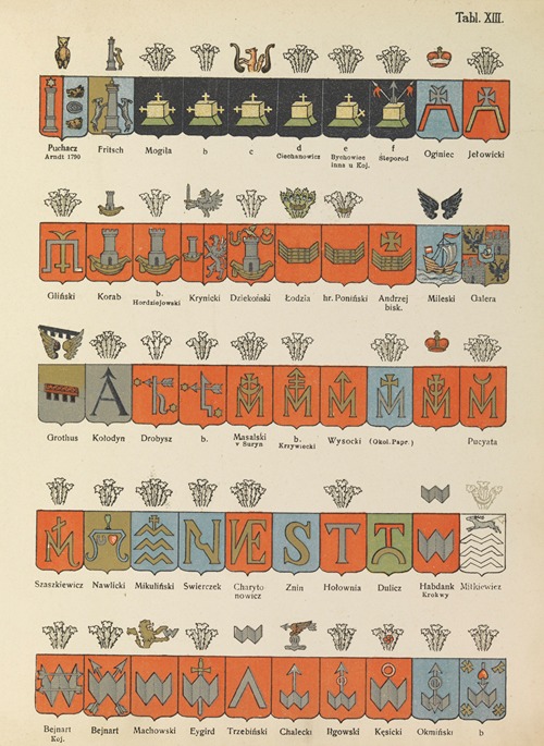 Tablice odmian herbowych Chrzanskiego Pl.11