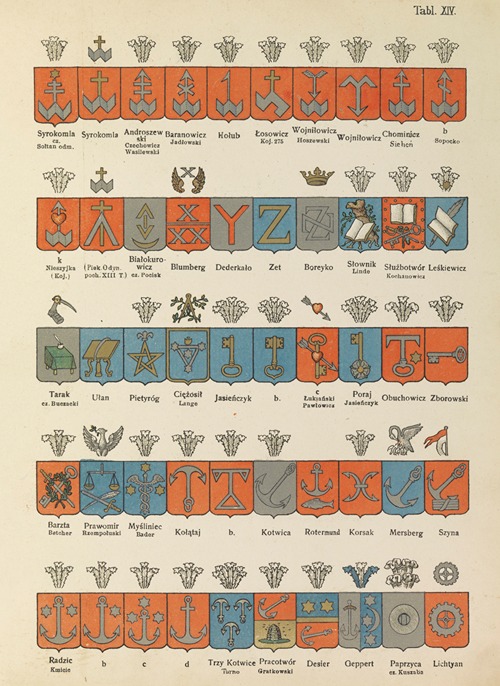 Tablice odmian herbowych Chrzanskiego Pl.12
