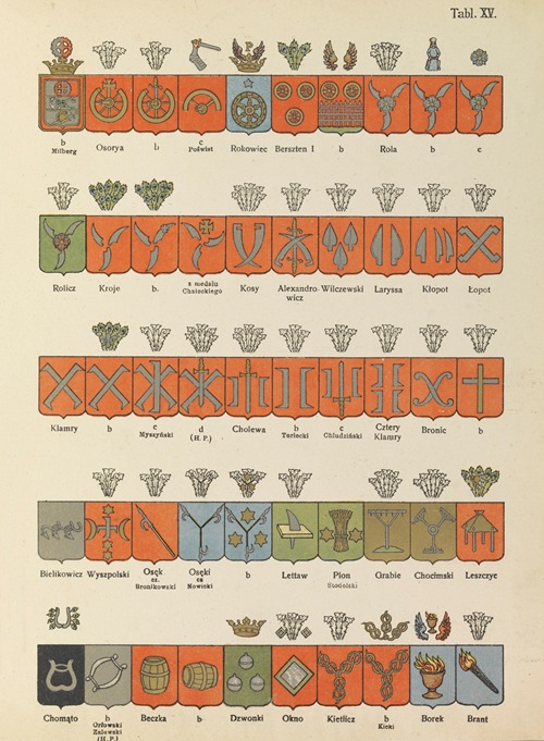Tablice odmian herbowych Chrzanskiego Pl.13
