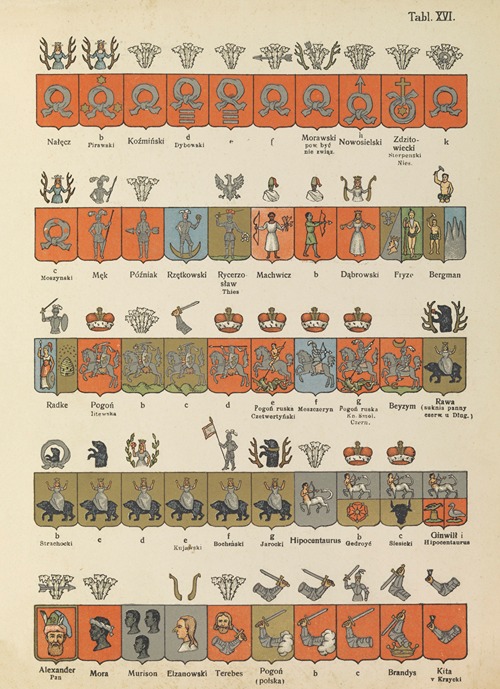 Tablice odmian herbowych Chrzanskiego Pl.14