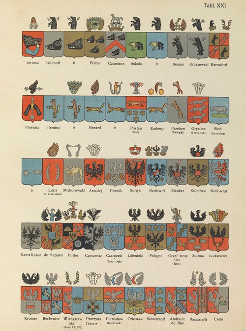 Tablice odmian herbowych Chrzanskiego Pl.18